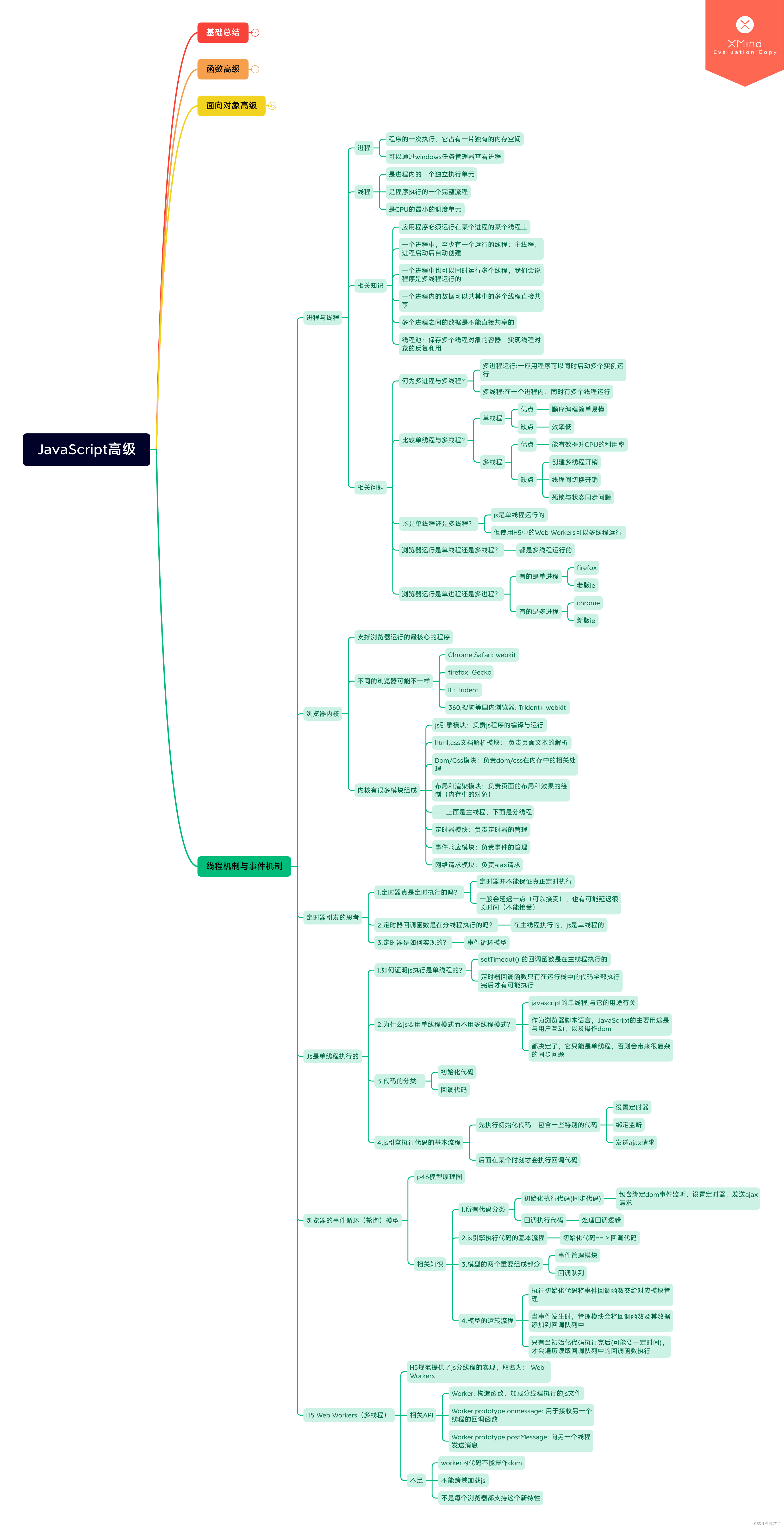 独立电商网站如何实现搜索引擎优化(SEO)_独立电商网站需要哪些运营策略和技巧