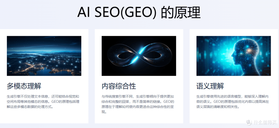 SEO站外推广中如何进行品牌传播和曝光