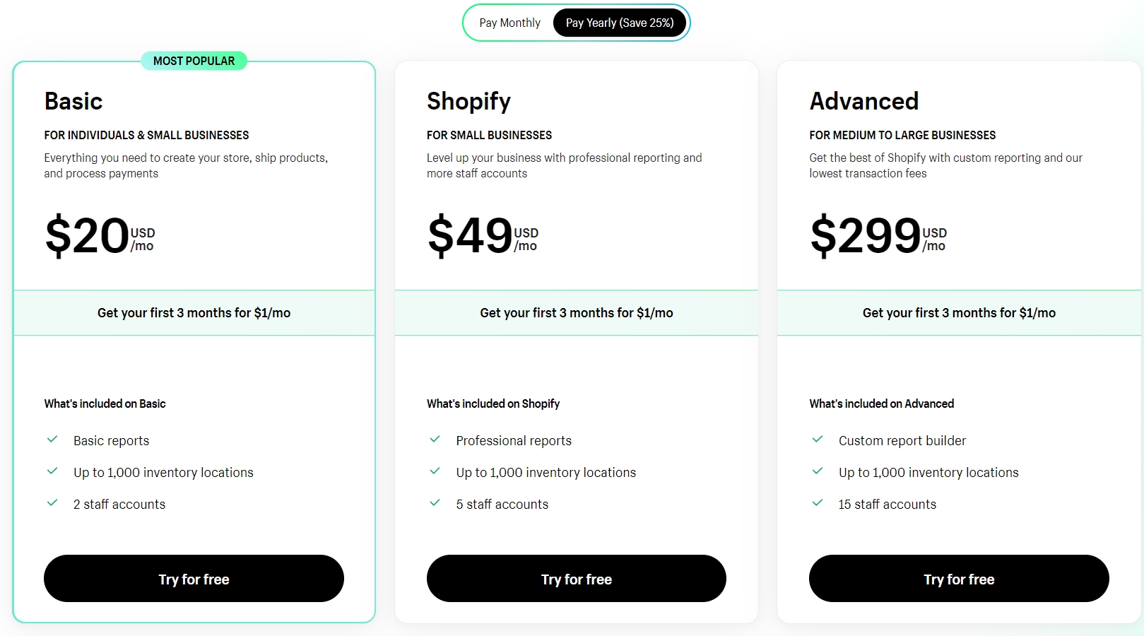 Shopify品牌建站如何进行seo优化_Shopify品牌建站需要哪些步骤