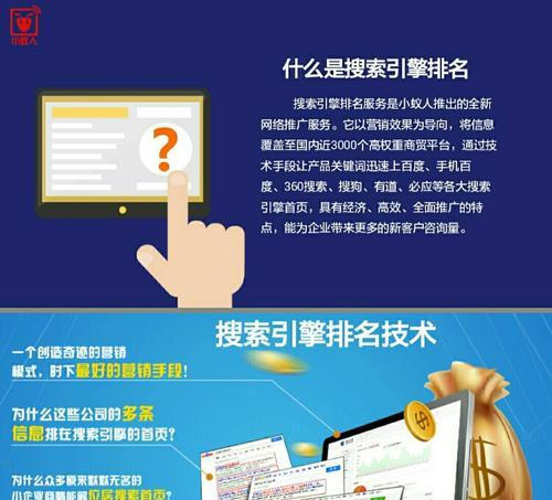 企业应该如何开展SEO优化推广