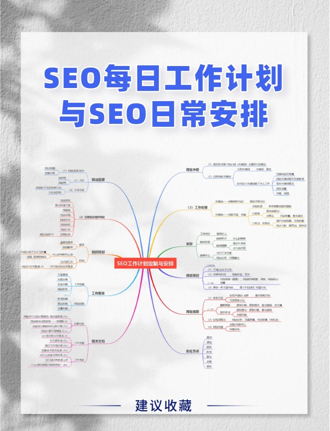 获取系统热门 第3页