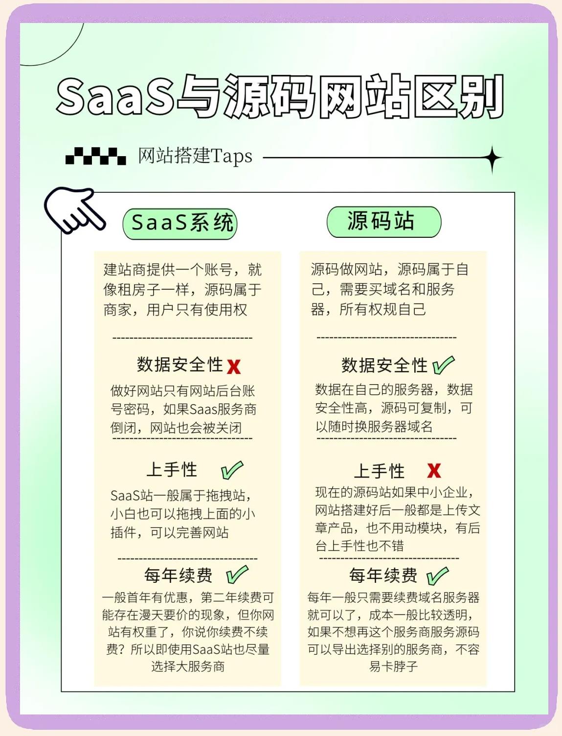 微信小程序建站的受众群体有哪些_微信小程序建站对SEO有何影响