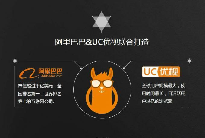 360seo排名优化服务的具体流程是什么样的
