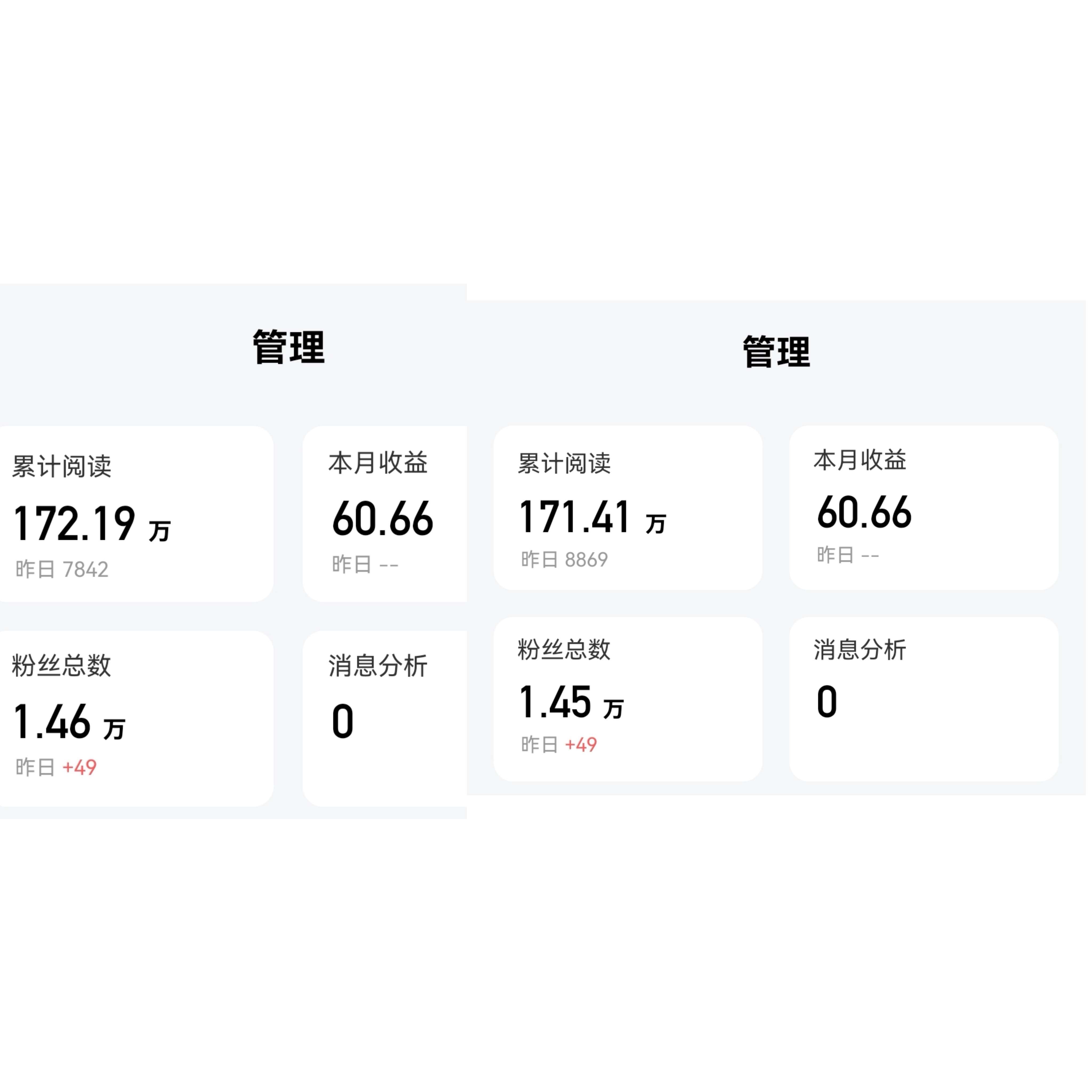 seo批量查询的结果如何与转化数据关联_seo批量查询的结果如何与历史数据对比