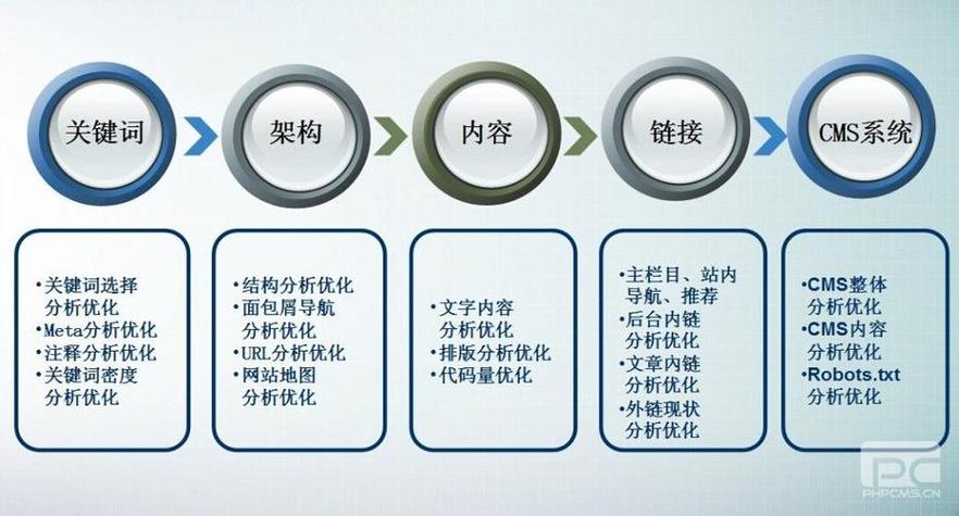 下载音乐在线 第3页