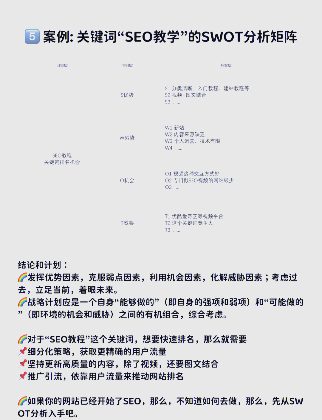 快速SEO排名的效果如何评估