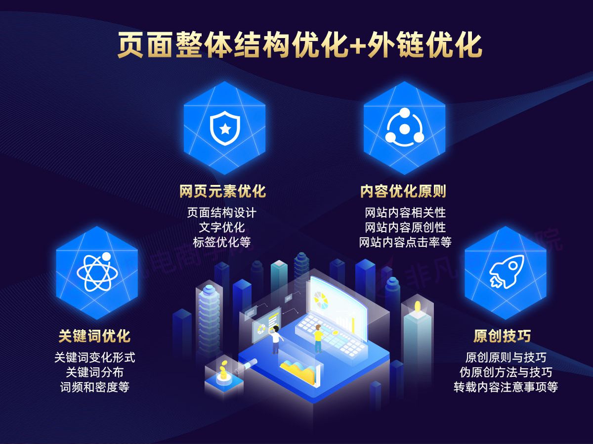 SEO系统培训班有没有免费试听课程_SEO系统培训班有什么课程内容