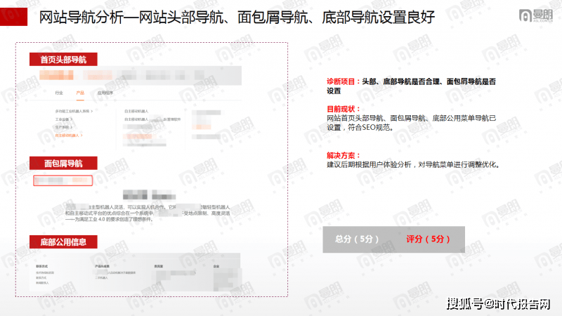 如何处理SEO关键词优化中出现的问题_SEO关键词优化和网站结构优化有什么关系