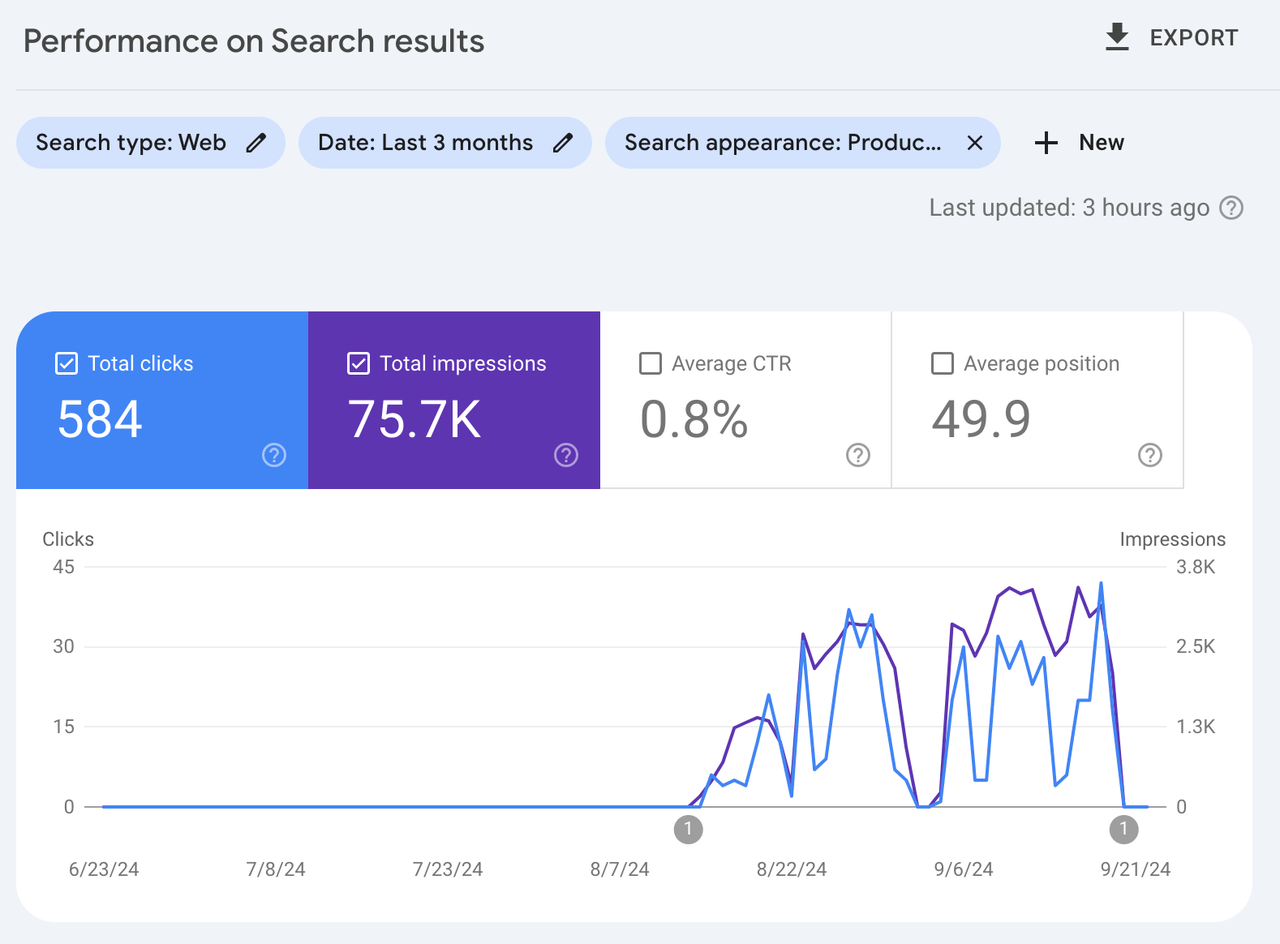 seo火一把需要注意哪些Google算法更新