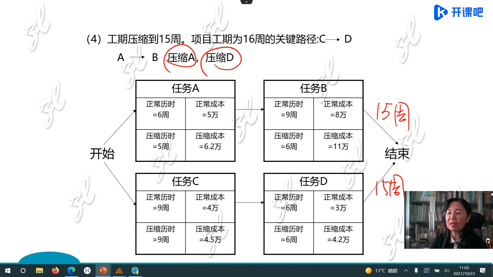 如何协调SEO和SEM的预算和资源分配