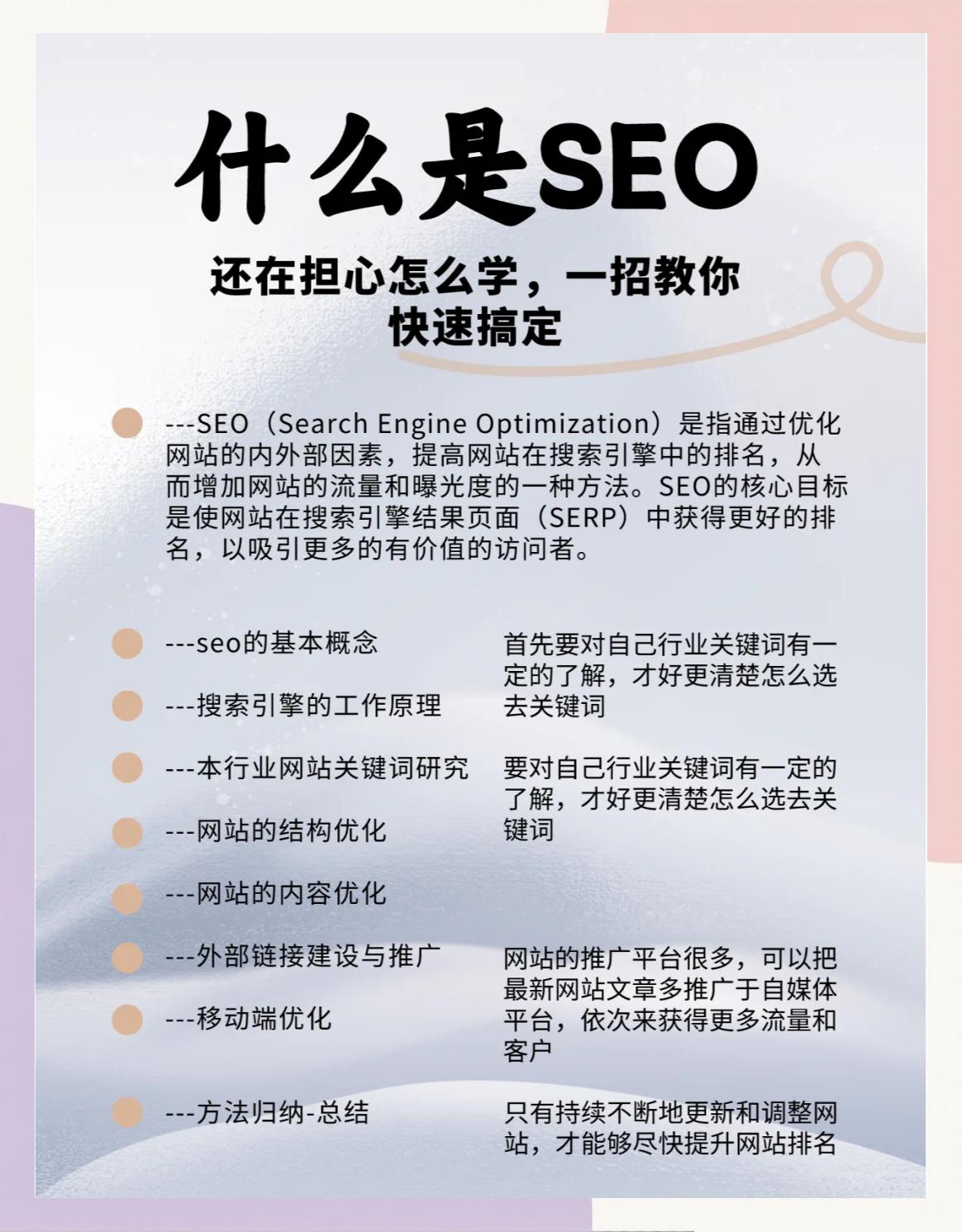 seo外贸网站建设中如何与广告等其他渠道进行整合