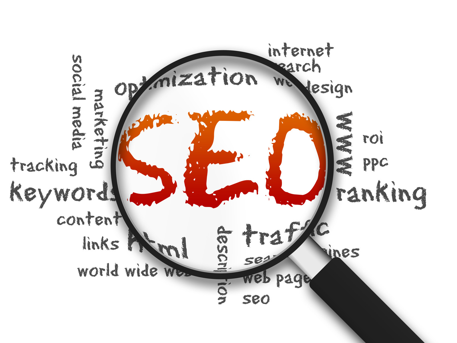 SEO优化对网站的长期发展有什么帮助_SEO优化能提高网站的哪些指标