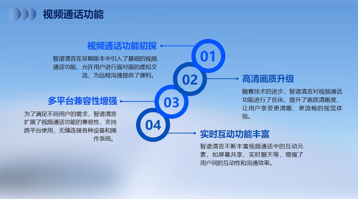 seo网站外包应该选择哪种方式
