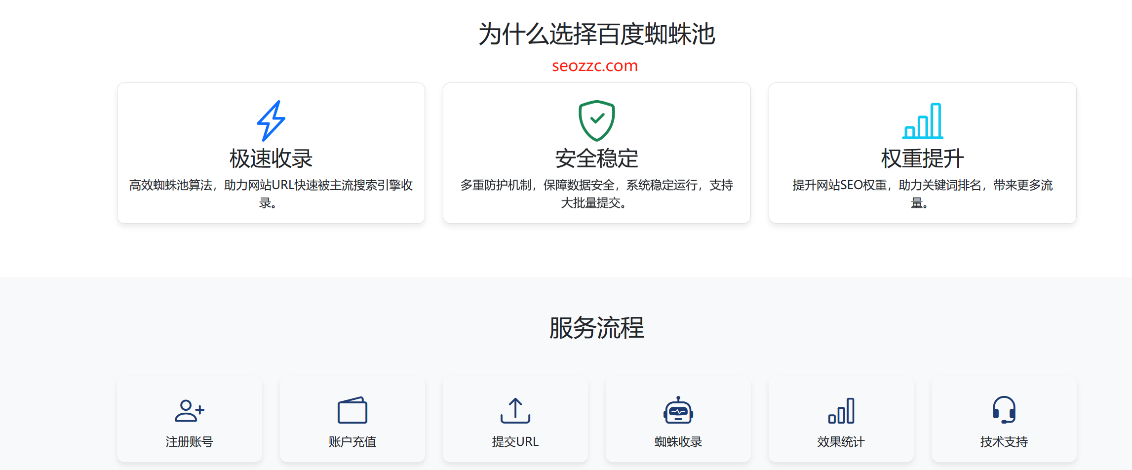 排名精灵seo如何提高网站的权重