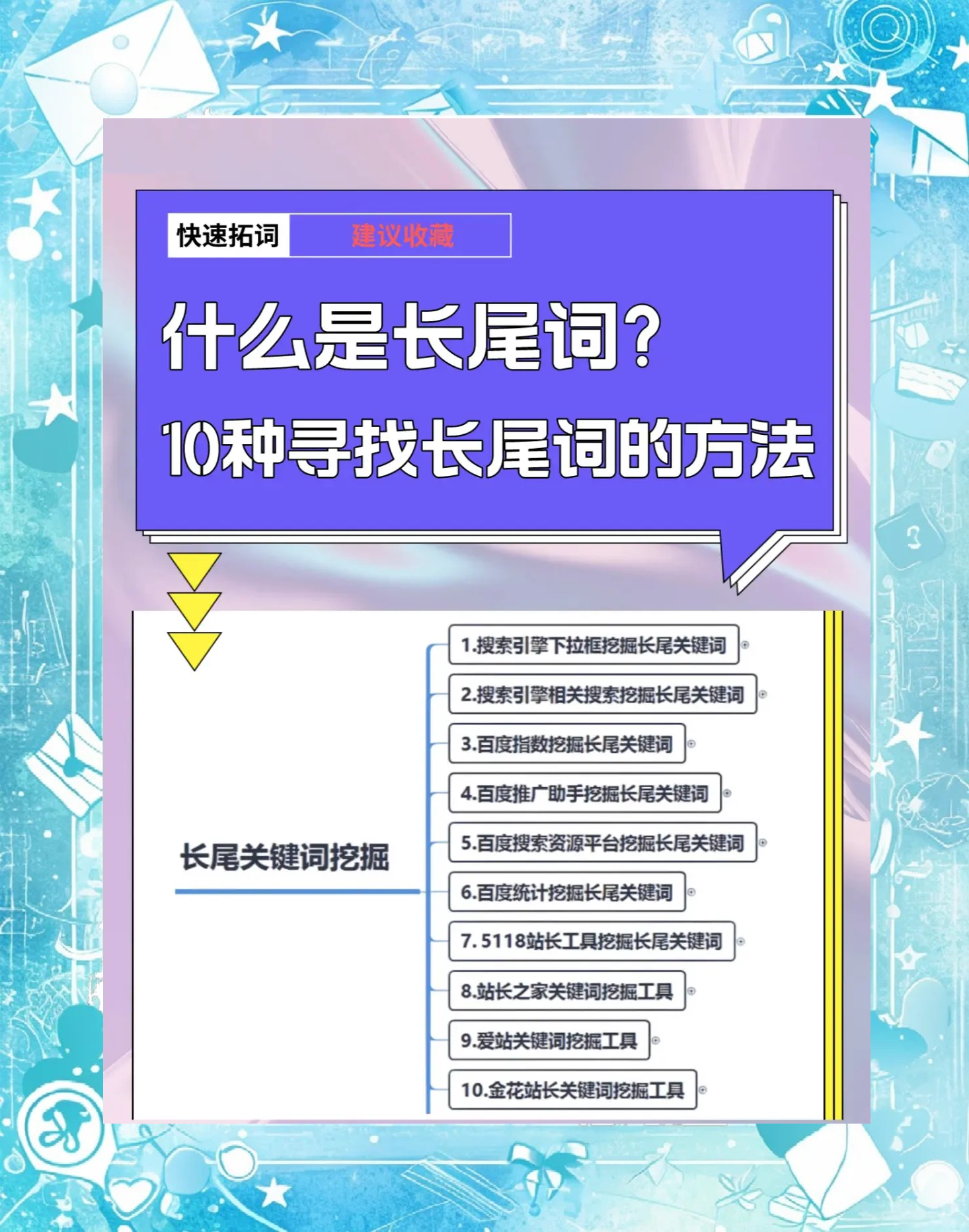 SEO核心关键词的选择原则有哪些