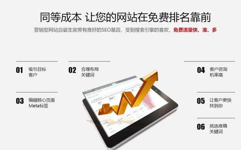 网站收录情况对SEO优化有何影响