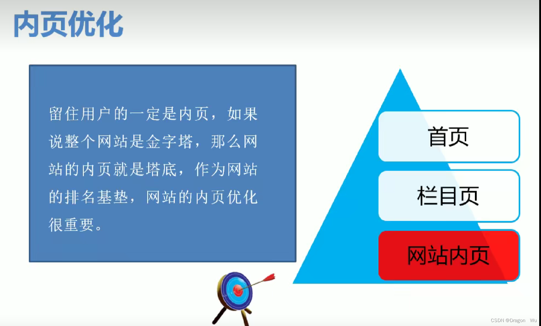 视频和图像优化对SEO有何作用