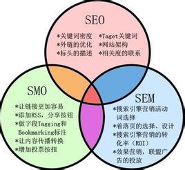 完整医疗独家 第3页