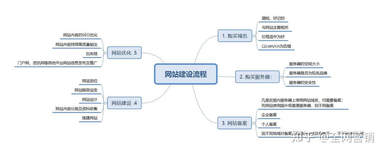 热门动漫热门 第3页