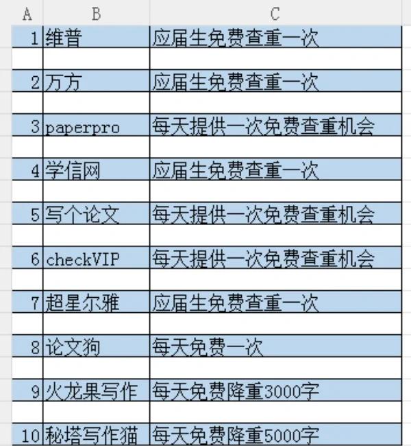 网站权重批量查询的结果如何应用于SEO优化_网站权重批量查询的结果如何应用于网站推广策略