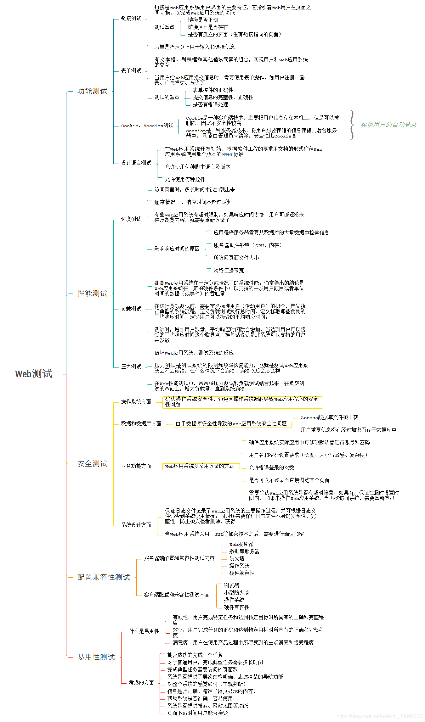 领取设计官网 第4页
