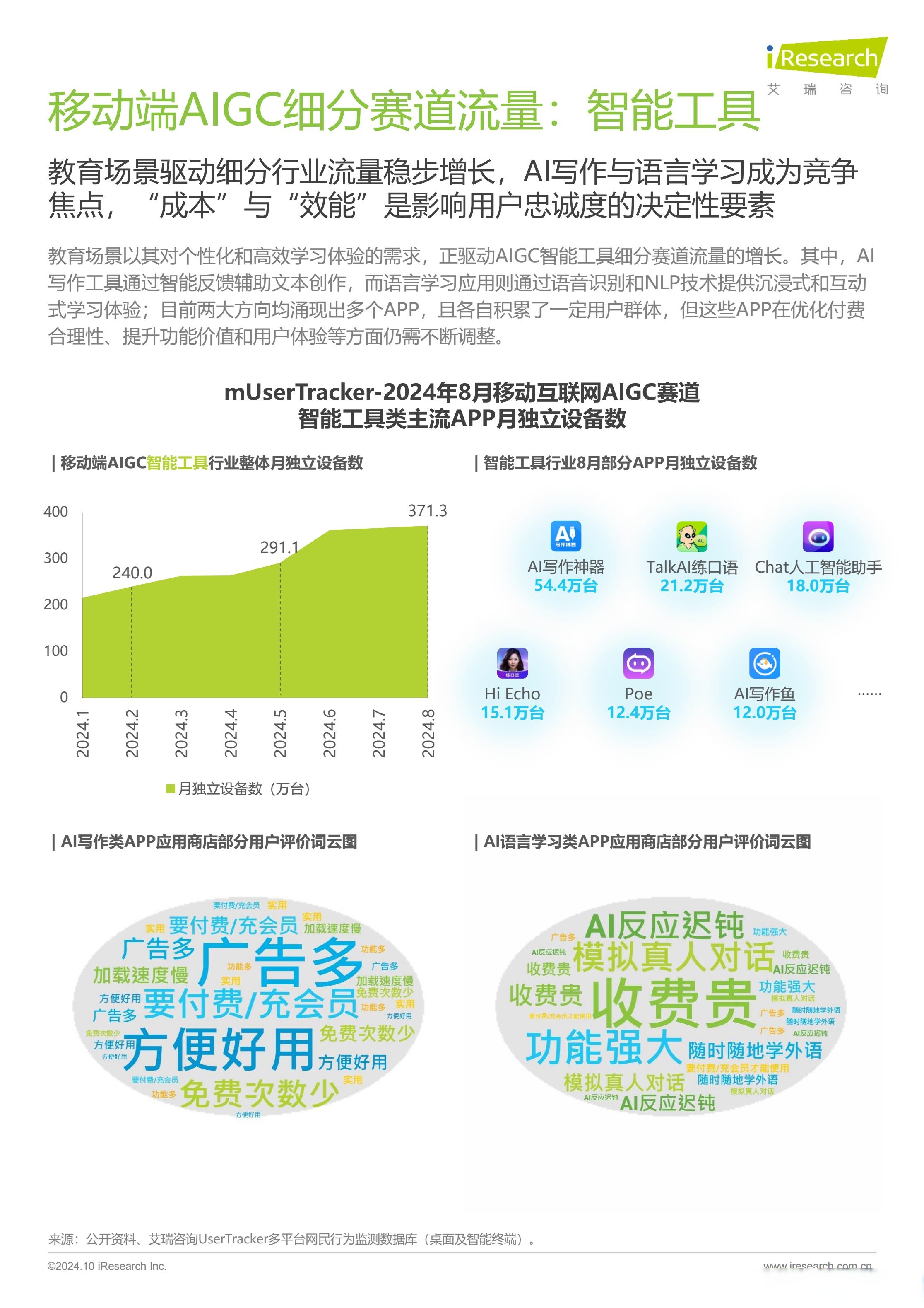 AI建站如何进行网站推广_AI建站对SEO有什么影响