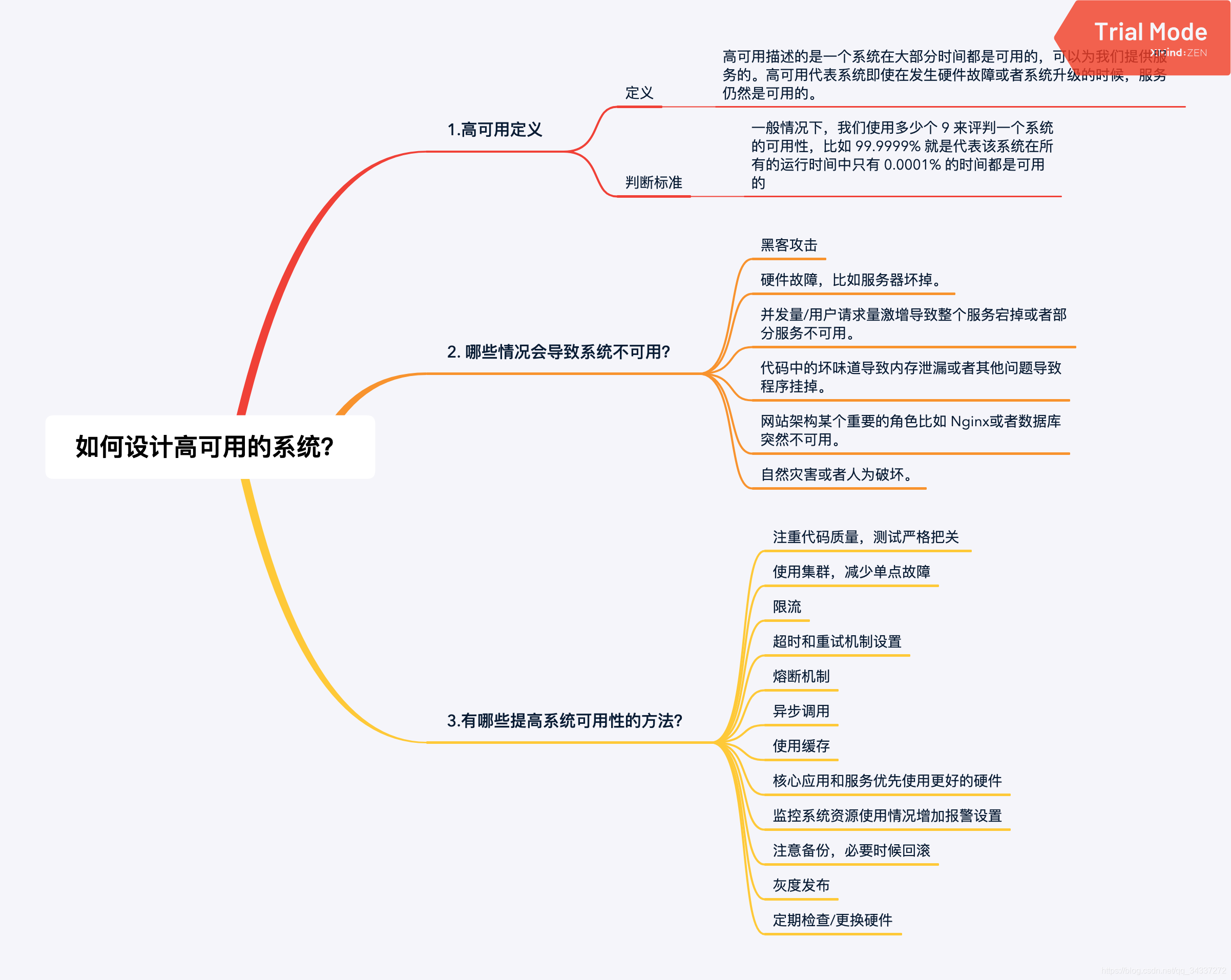 SEO案例教程适合初学者学习吗
