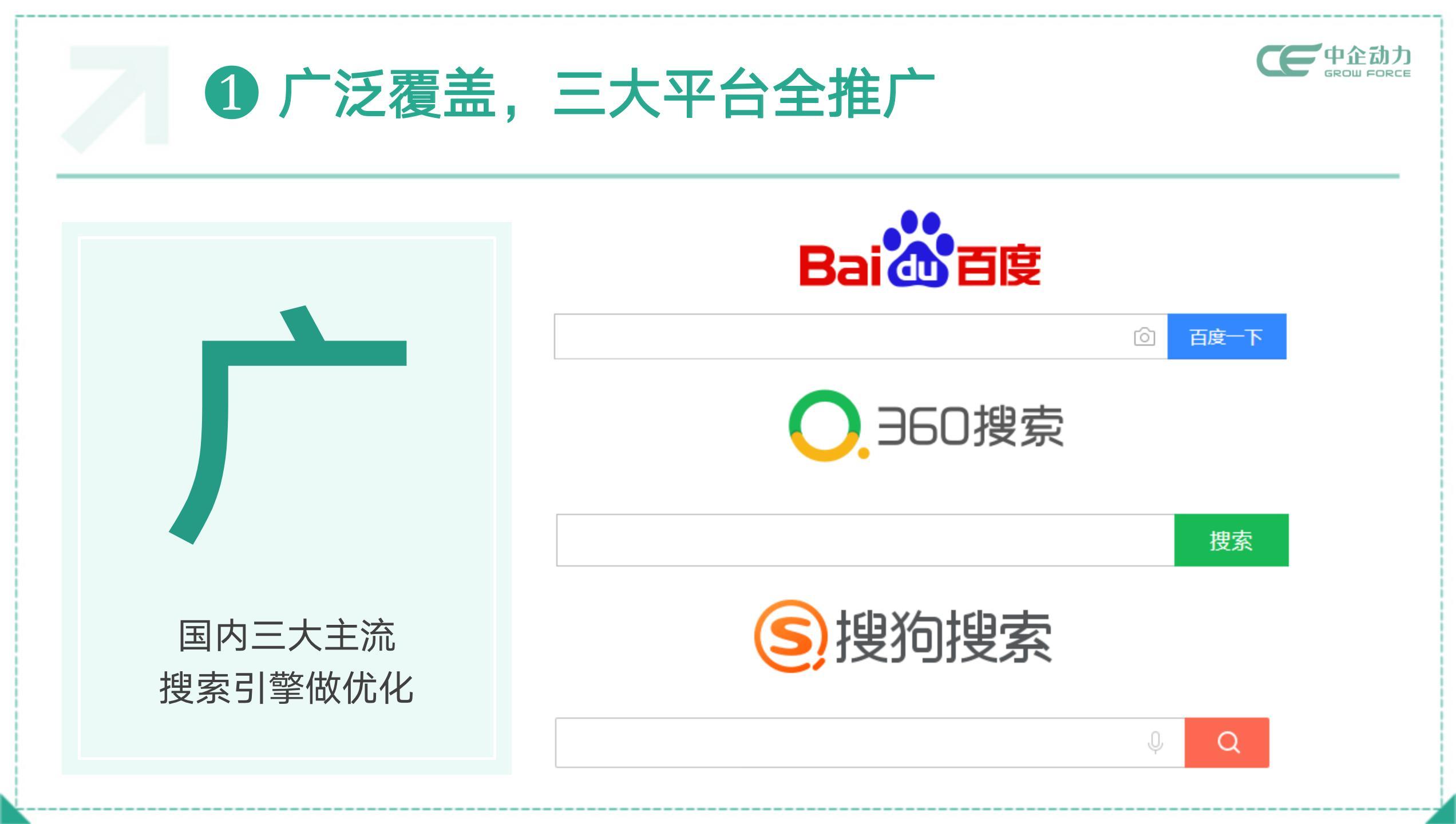 官网SEO的核心指标有哪些
