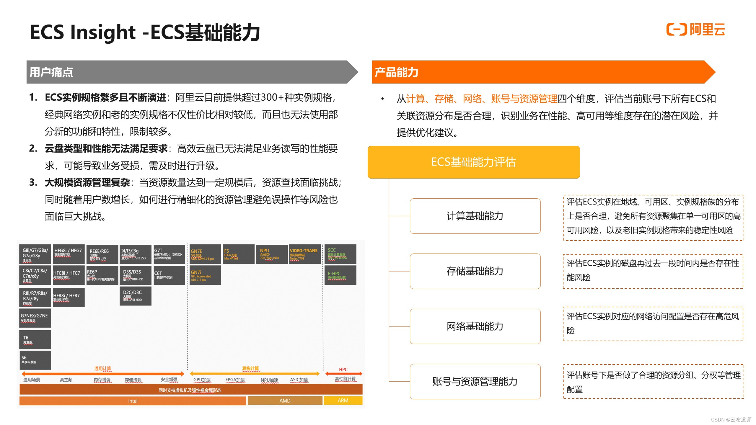 下拉菜单关键词优化需要注意哪些SEO原则