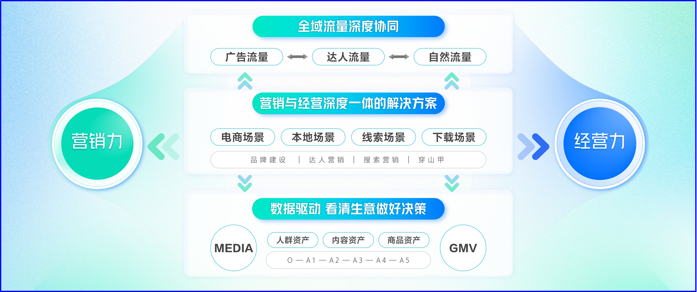 SEO引擎推广服务如何进行内容优化_SEO引擎推广服务如何提高网站流量