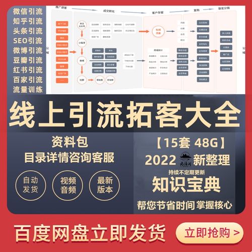 seo网络教程如何进行技术优化
