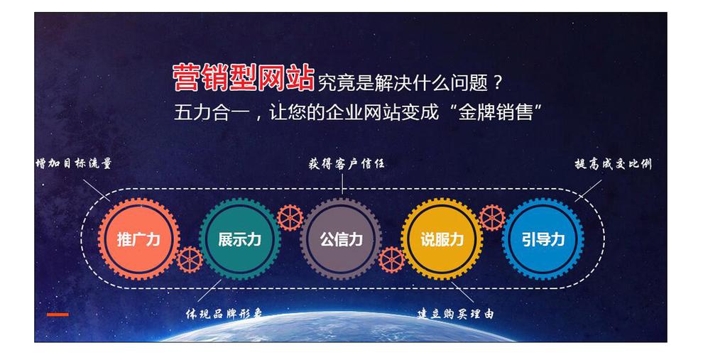 营销型网站的设计理念和原则是什么_营销型网站的SEO优化技巧有哪些