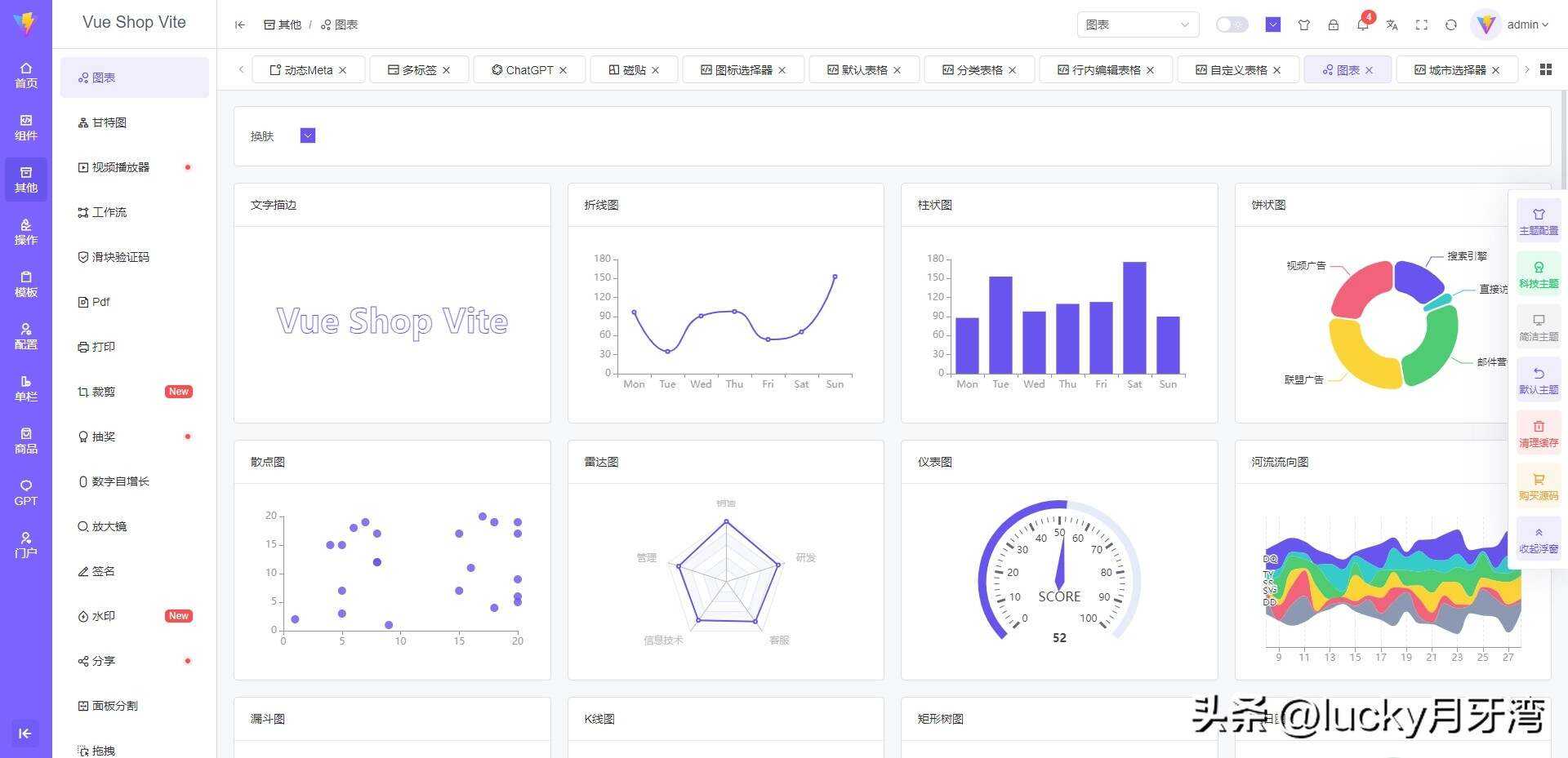 Vue.js框架对SEO的影响是什么_Vue.js项目如何利用PageSpeedInsights优化页面速度以提高SEO