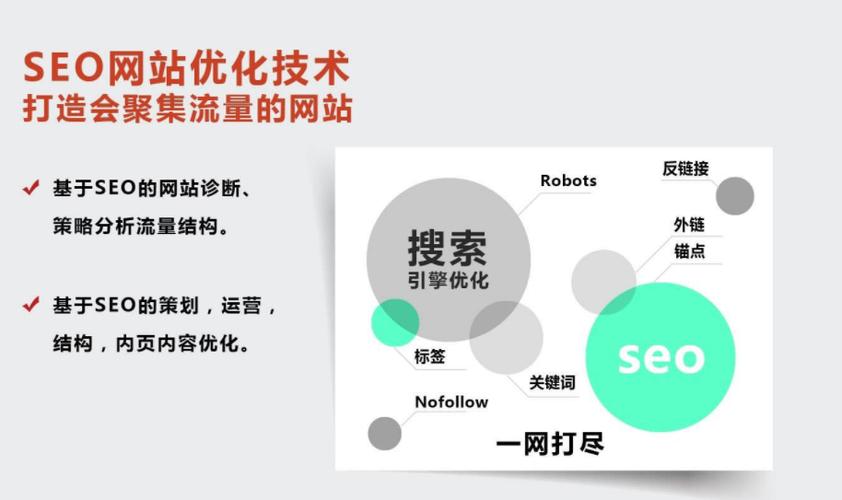 网站SEO优化能带来哪些效果