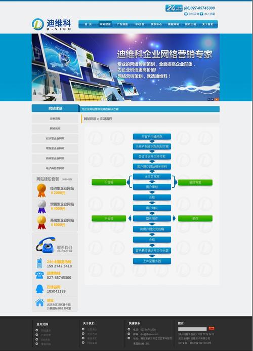 武汉网站SEO优化的长期效果如何