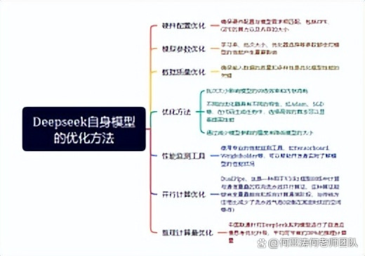 海外SEO供应商的风险有哪些