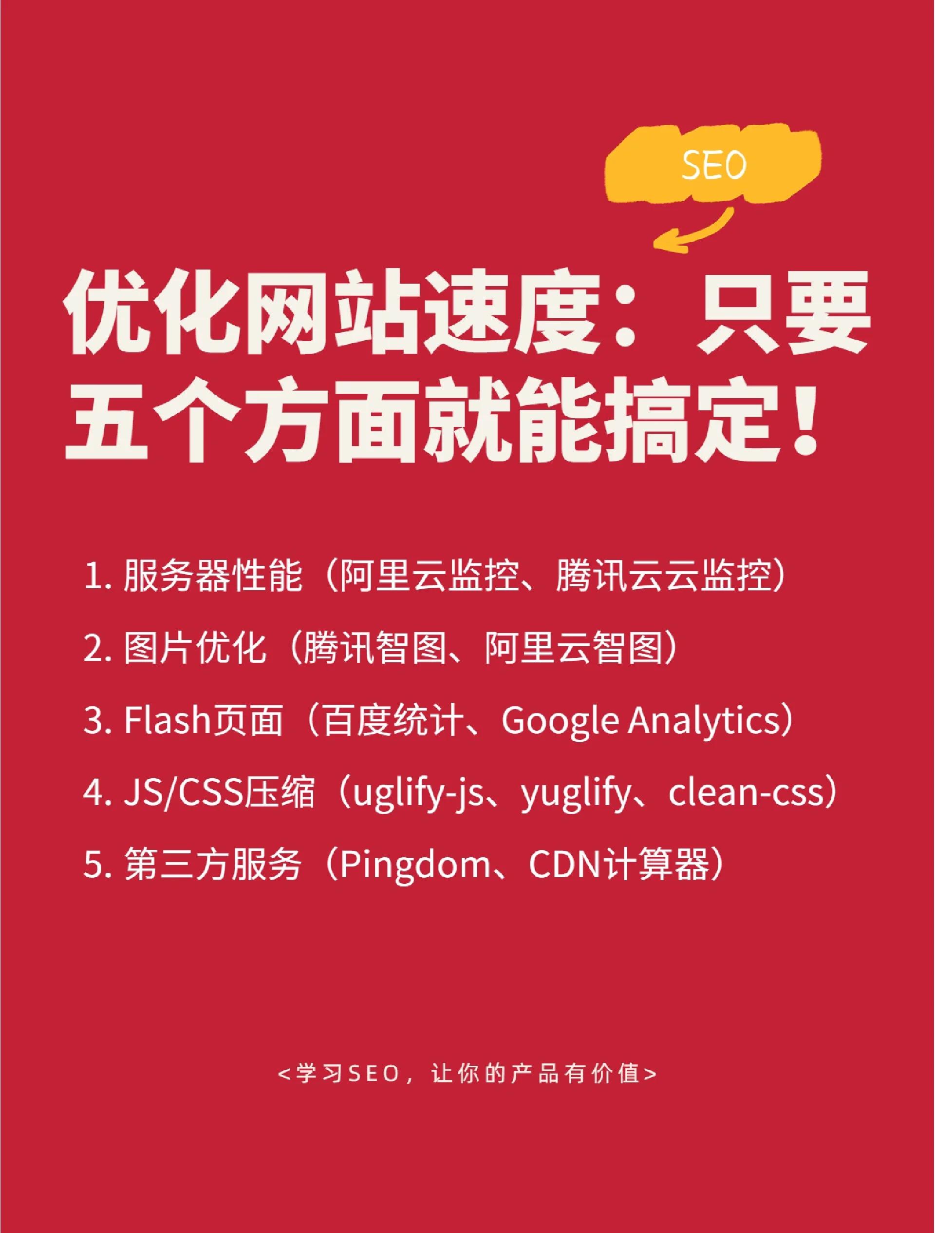 外贸网站SEO如何做用户体验优化_外贸网站SEO如何做网站内容创作