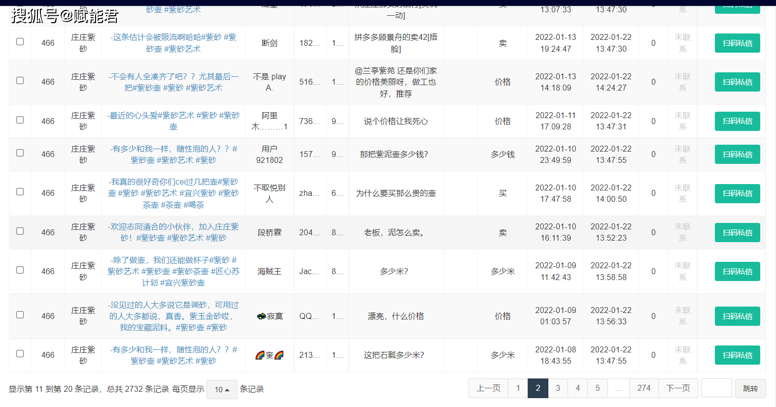 SEO获客的长期投资回报如何