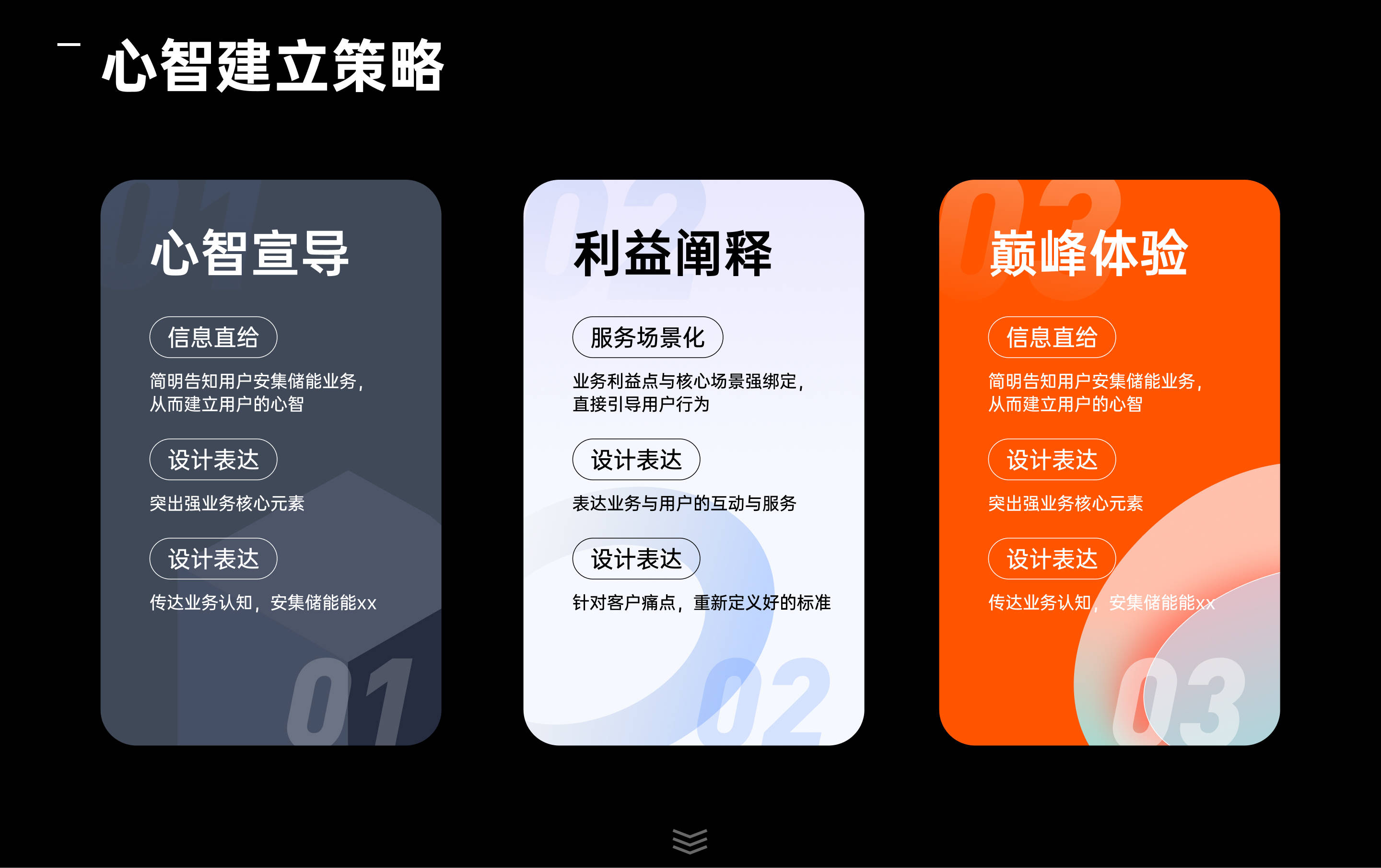 人工SEO对于中小企业是否适合