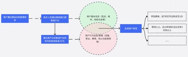 在线视频首发 第3页