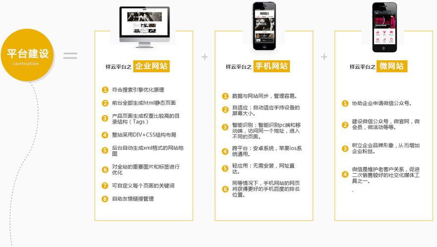 如何定期检查网站SEO优化效果