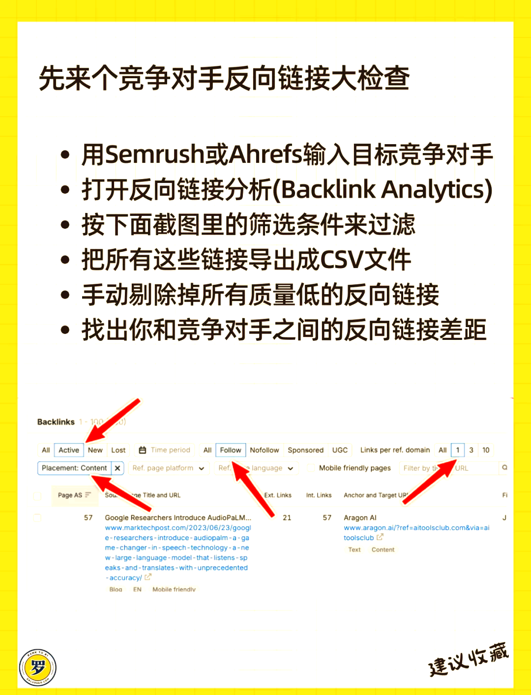 域名与SEO的关系是什么