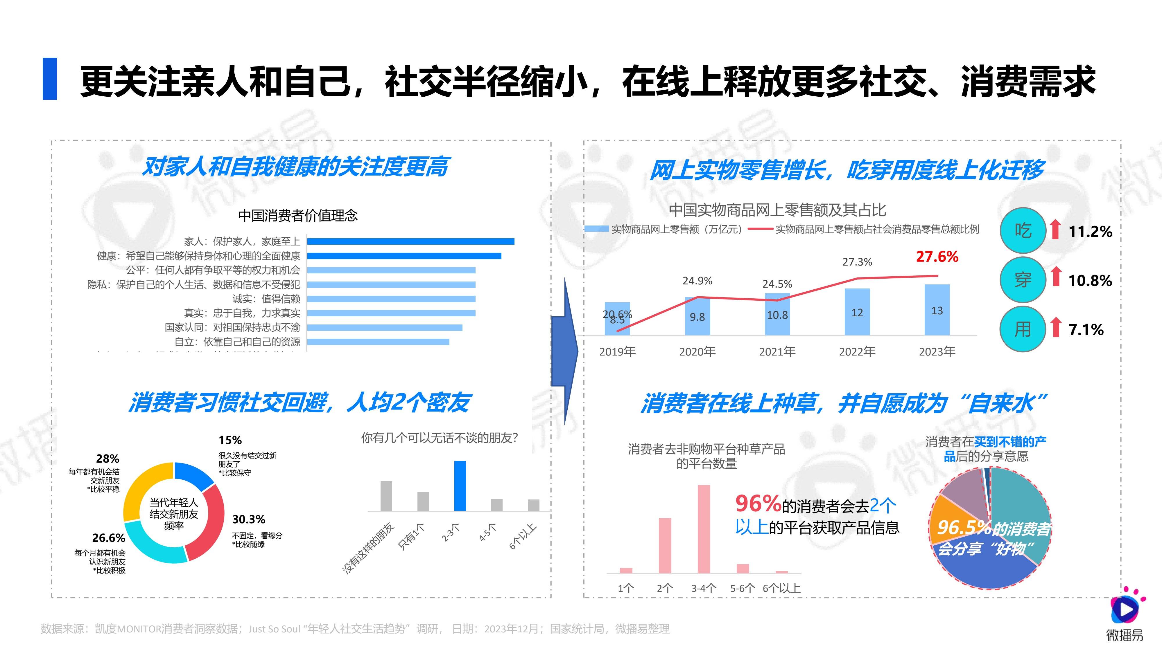 必看音乐攻略 第3页