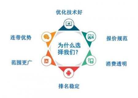哪个酒店技巧 第3页