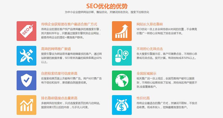 网站内容更新对SEO排名的影响