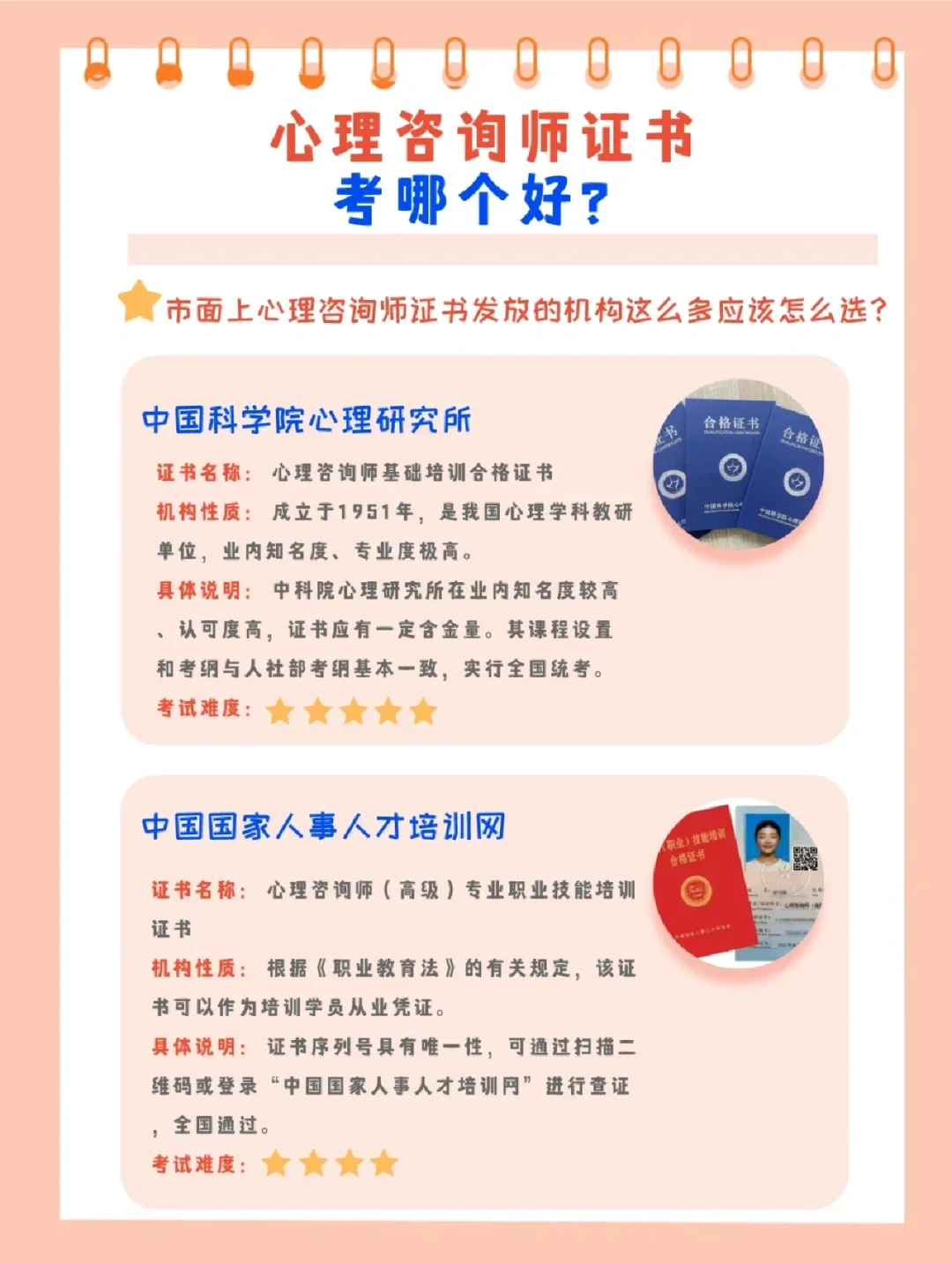 seo培训要考证吗?需要考哪些证书