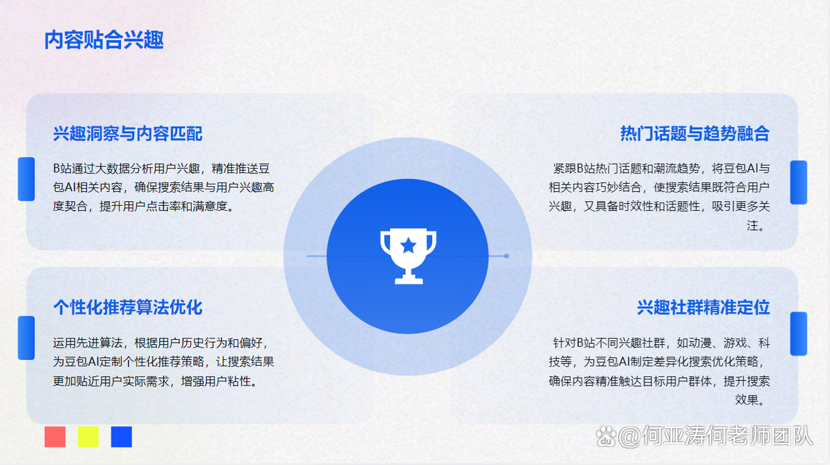 seo供应商需要提供哪些服务_如何判断seo供应商的优劣势