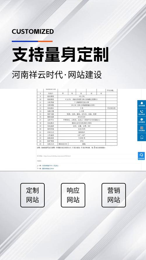seo大师是如何进行网站推广的