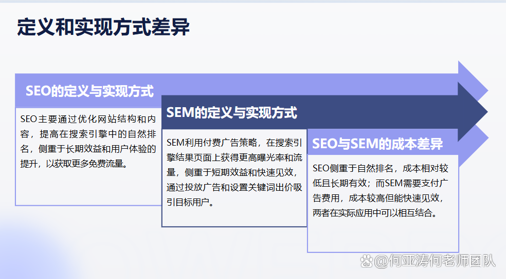 SEO论坛上有哪些热门关键词可以优化_SEO论坛上最热门的话题是什么