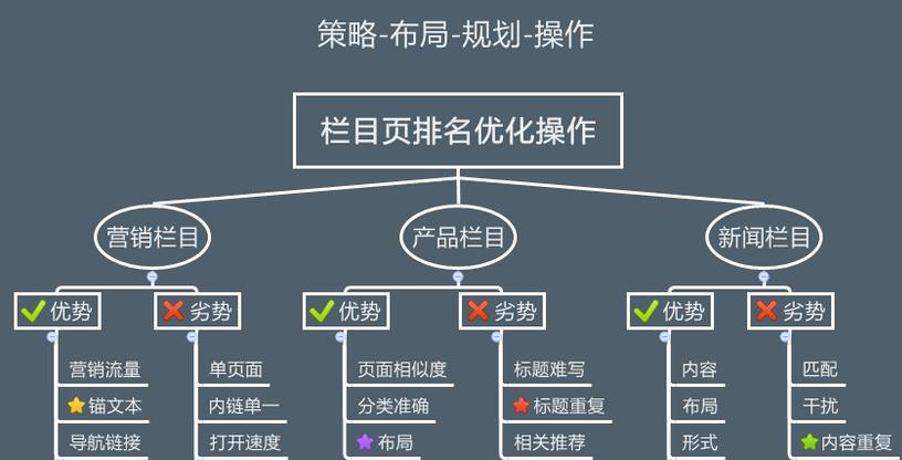 精选视频官网 第3页